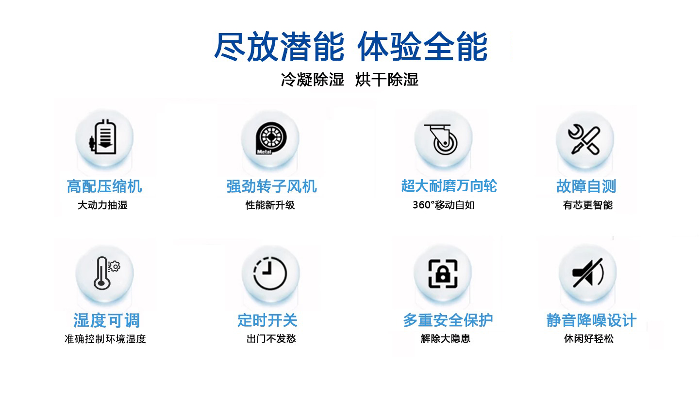 烘干除湿机