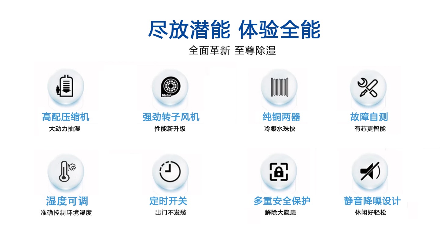 工业除湿机